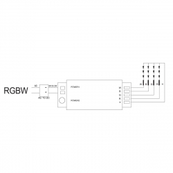 Zestaw RGBW Odb.12V/24V 288W+Pilot 4Strefy Milight-27949